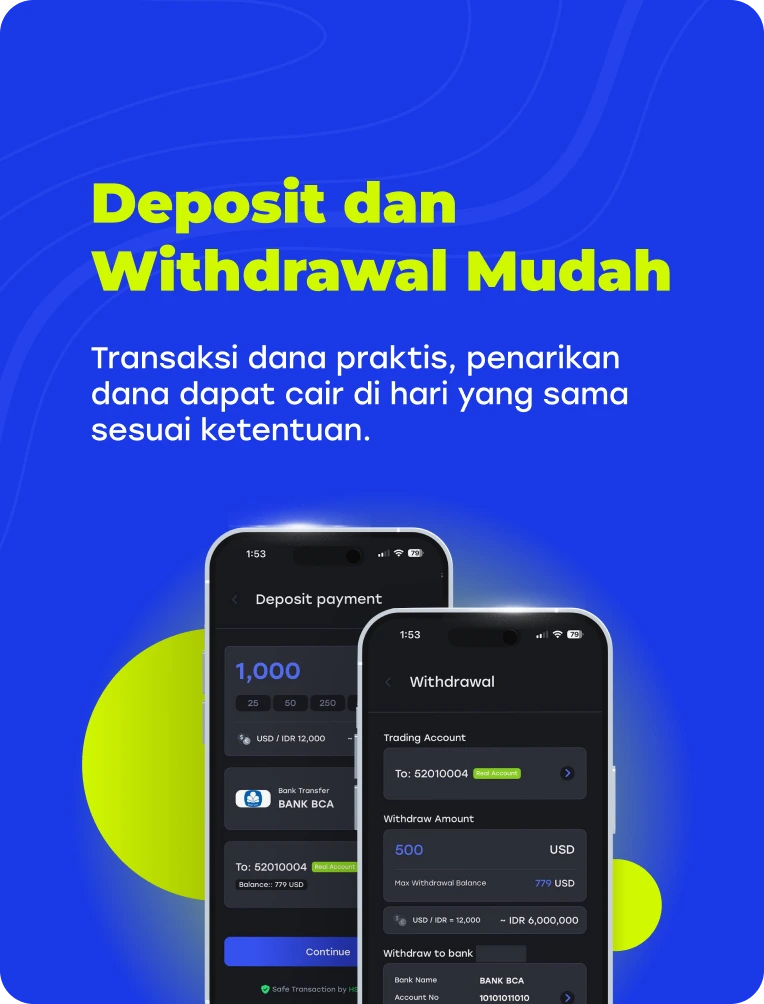 Spread dan Komisi Terendah di Indonesia