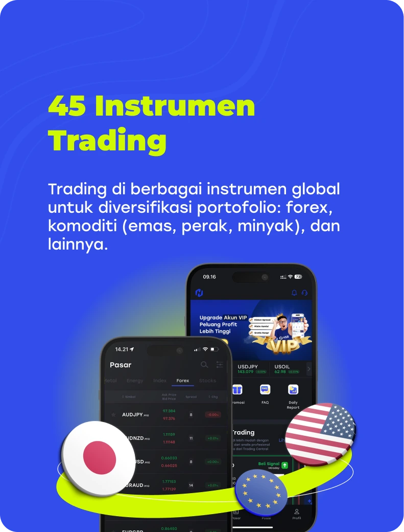 Spread dan Komisi Terendah di Indonesia
