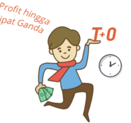 keunggulan trading forex online