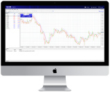 tampilan platform trading di mac