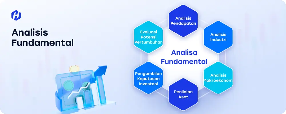 Memahami analisa fundamental berperan penting dalam keputusan trading Anda