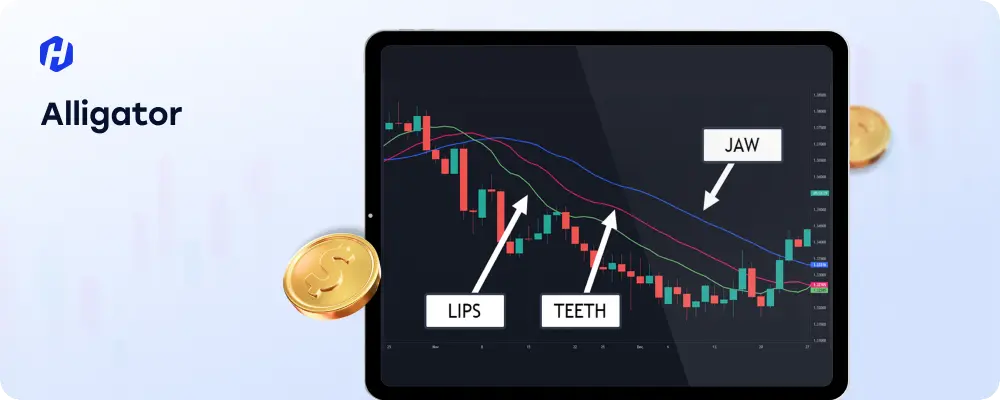 Kenali pembentukan Pola Candlestick Alligator dalam pergerakan harga