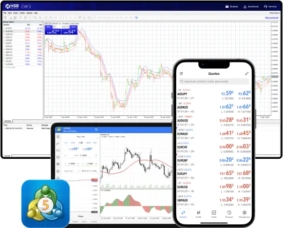 tampilan platform trading