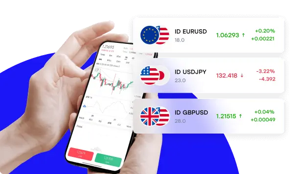 trading forex online