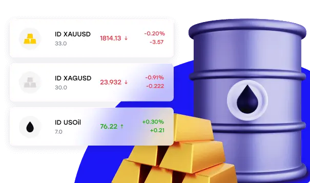 trading futures