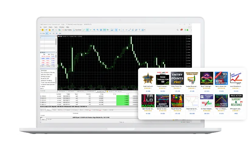 algoritma trading