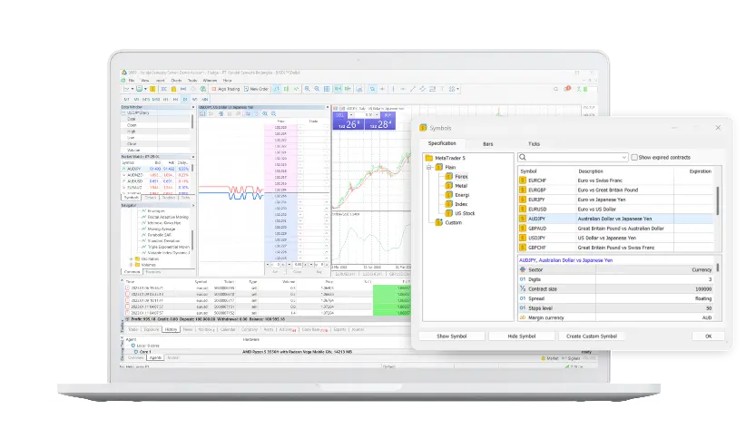 all in one trading platforms