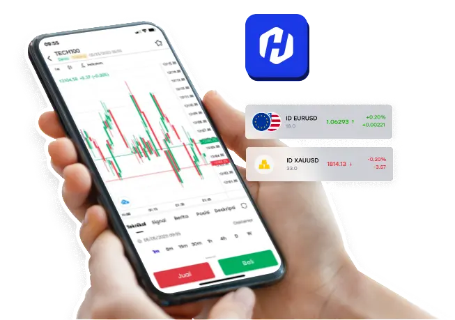 tampilan grafik trading hsb mobile