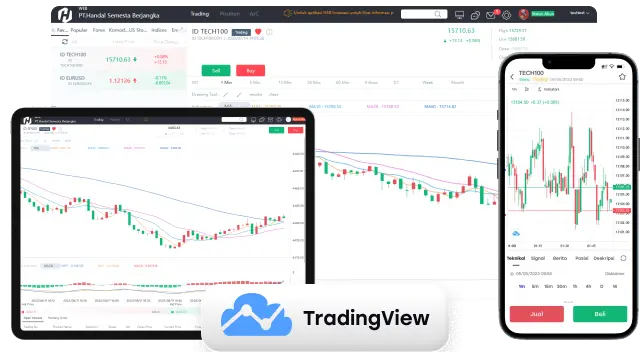 chart sinyal trading view