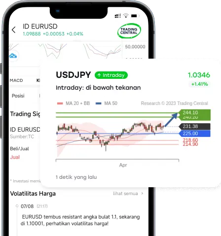 rekomendasi sinyal usd jpy hari ini