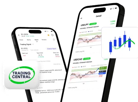 tampilan mobile sinyal trading central